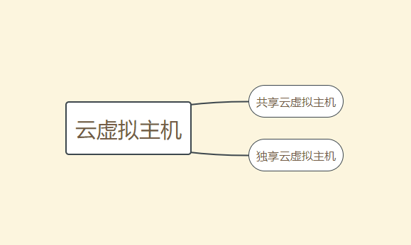 企业网站建设如何做才能脱颖而出？