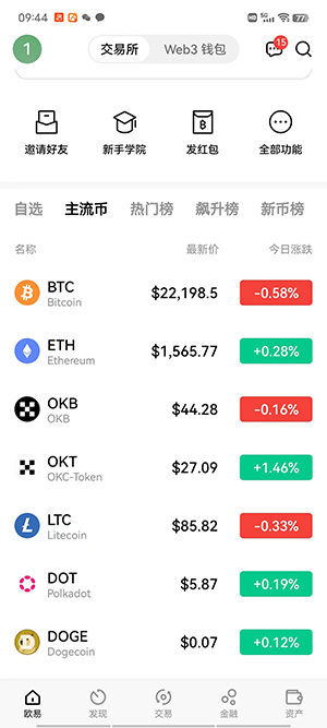 虚拟币交易平台排行榜- 虚拟货币平台app合集