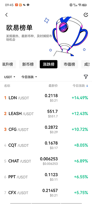 欧意官网中文版下载_欧意交易虚拟币的app