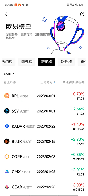 欧易官网中文版下载_okcoin虚拟币交易所V6.3.28