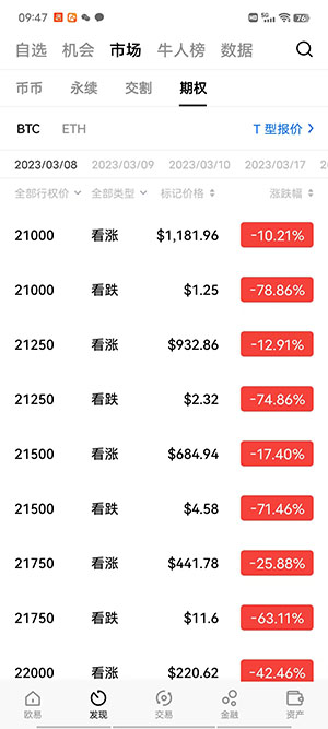 中国炒币用什么平台2023_最新前10名炒币app排行