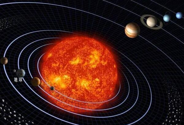 八大行星保护地球，木星保护地球46亿年-避免行星撞击