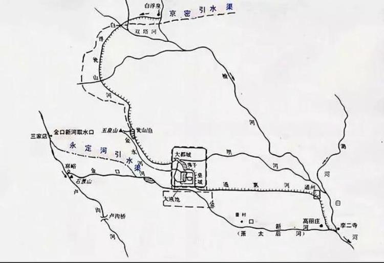 蓟是北京最早见于文献的名称,天津为什么叫蓟