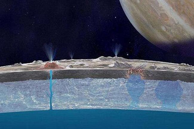 木卫二发现鲸鱼-NASA观测到惊人景象，木卫二上或存生命