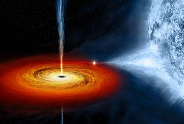 黑洞什么时候被发现的，1916年被发现-与白洞相撞成虫洞