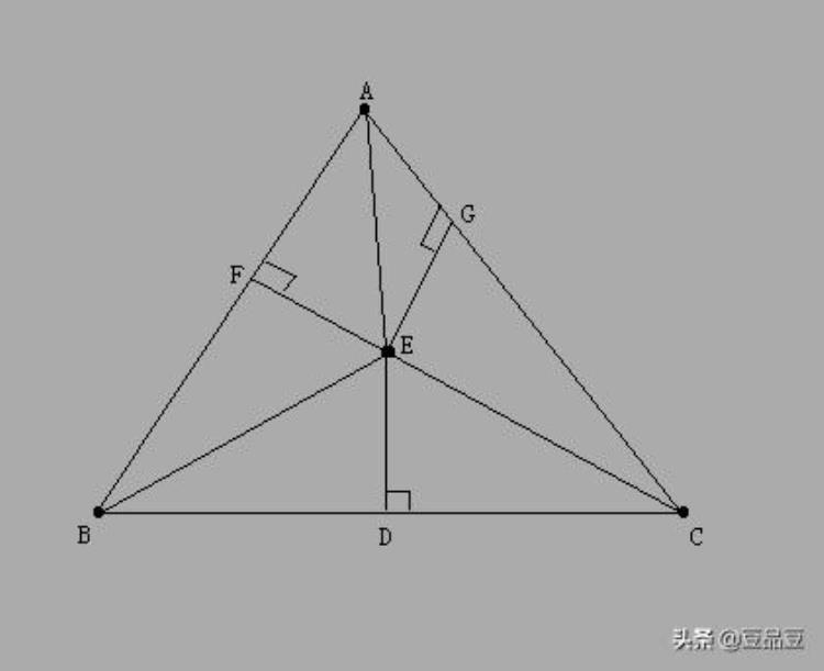 所有三角形都是等腰三角形的悖论,等腰三角形悖论解说