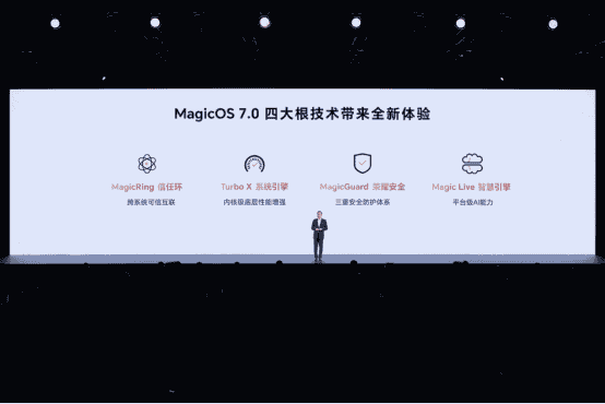 荣耀MagicOS 7.0打破系统边界，重构“科技懂你”新体验