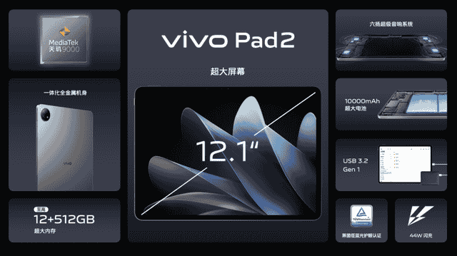 首发UI自适应引擎和芯片级智能防蓝光技术，vivo Pad2售价2499元起！
