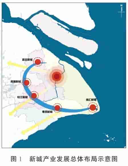 松江新城未来如何规划建设？市政府权威方案来了