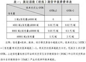 欧交易所平台软件官方下载-上海国际能源交易中心：集运指数（欧线）期货自2023年8月18日（周五）起